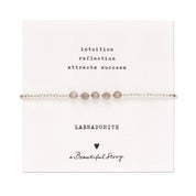 Essential Labradorit Silberfarbige Armband