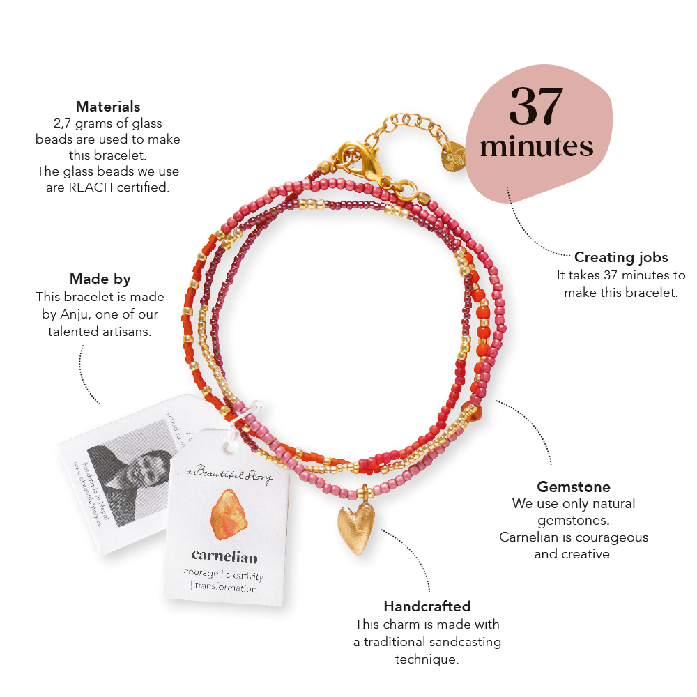 Bracelet-A-Beautiful-Story-Manifest_1280x1280_6df17db0-dd3f-4fc0-9a61-131698cbc071.png